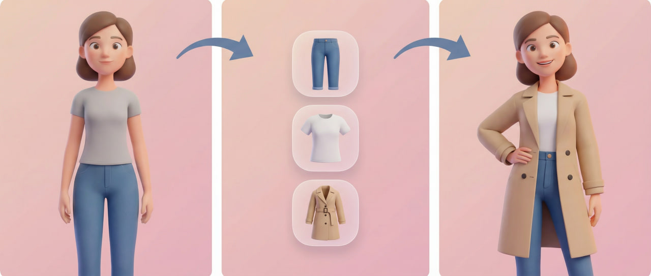 Пример работы виртуальной примерки